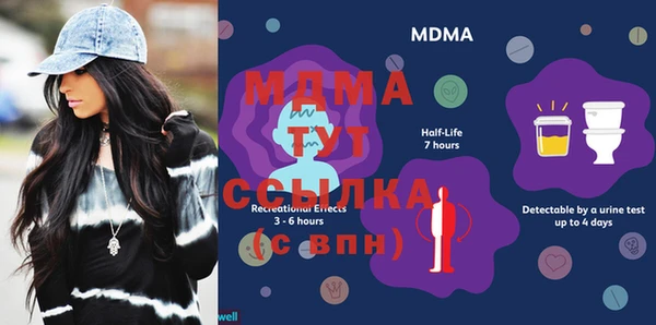 марки lsd Нязепетровск